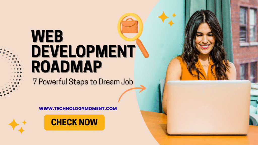 Web Development Roadmap illustrating frontend and backend learning steps